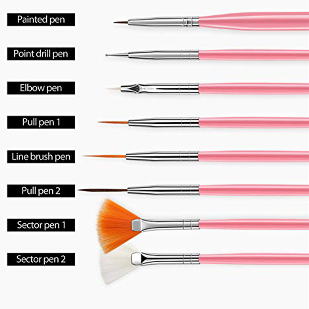 LINMANDA 15 Pink Nail Art Brus - Furniture Hardware Nails recension och pris