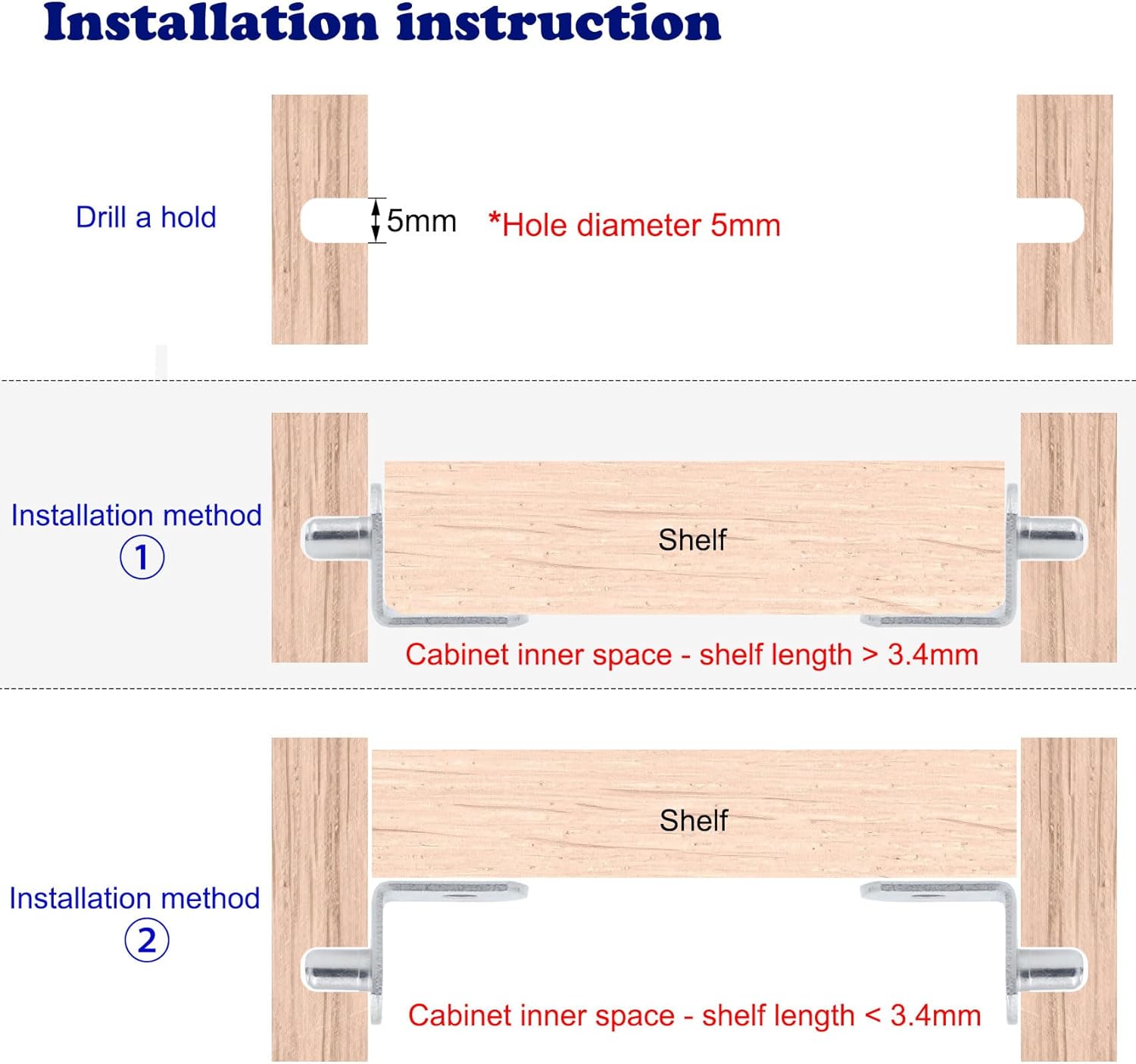 5mm Shelf Pegs L-Shaped Cabine - Shelf Peg Support recension och pris